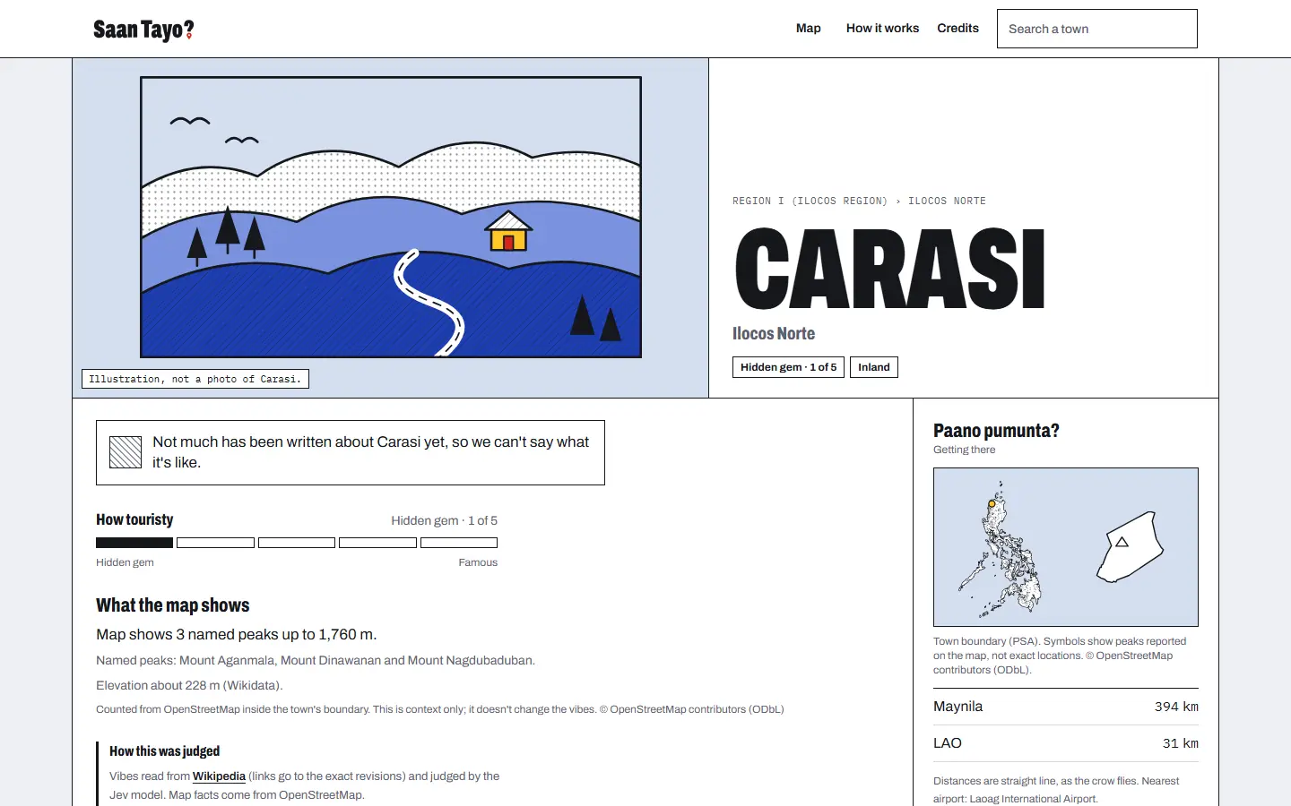 Carasi's town page: an illustration labelled as one, and a box saying not much has been written about Carasi yet