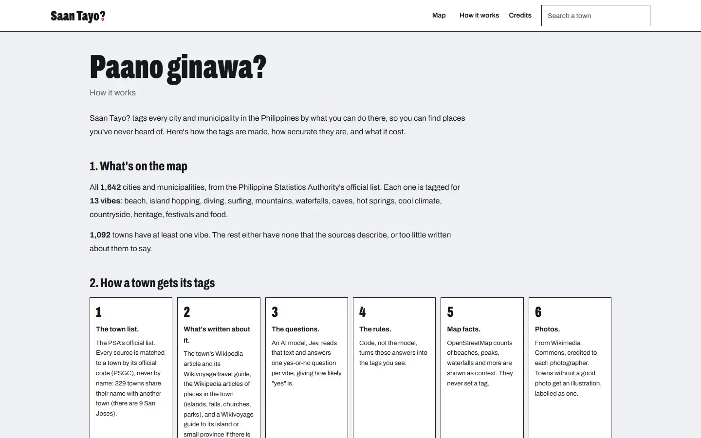 The top of the How it works page: what's on the map and how a town gets its tags